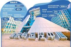 北京商业航天产业聚势起飞