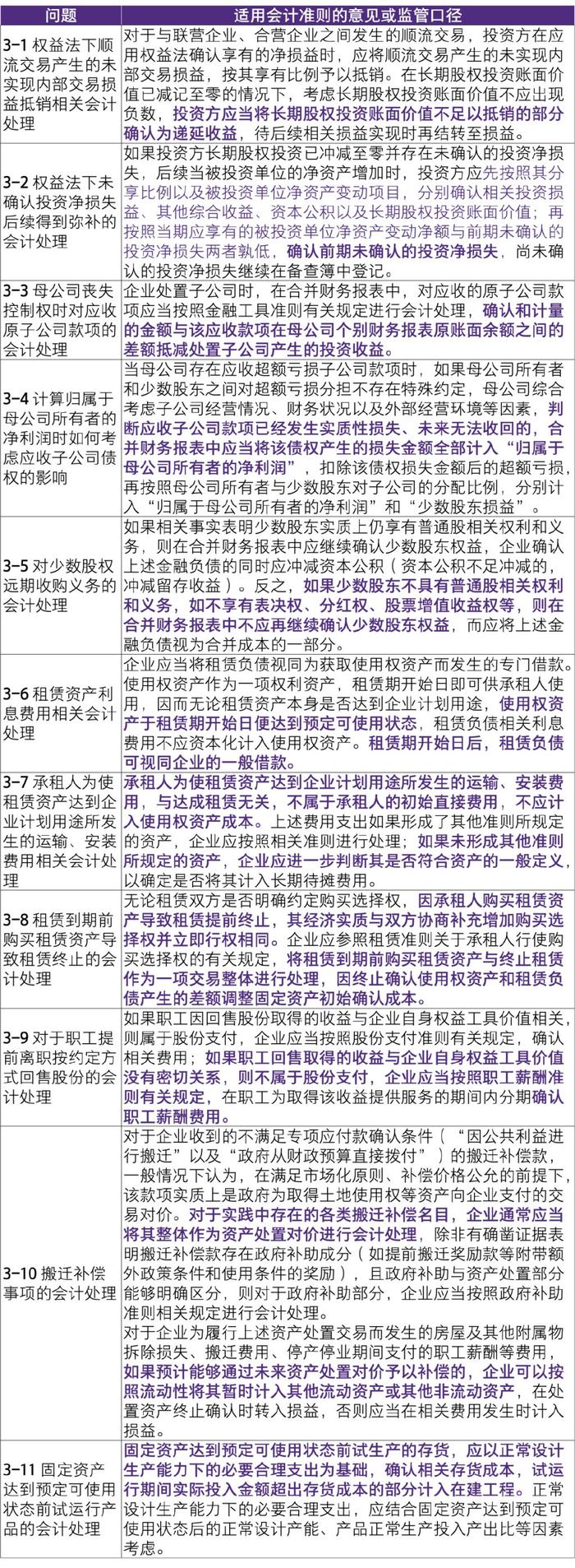 北交所修订转板指引：强化“关键少数”监管