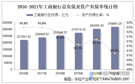 美克家居为控股股东实际担保余额近8亿元 后者资产负债率超70%