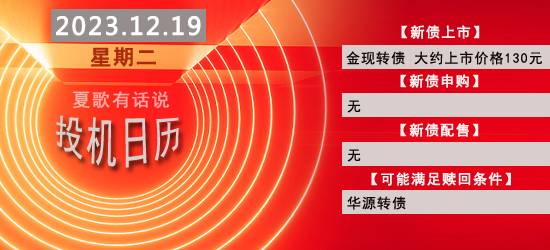 2023年业绩预告密集发布 多家深市消费类公司净利大增