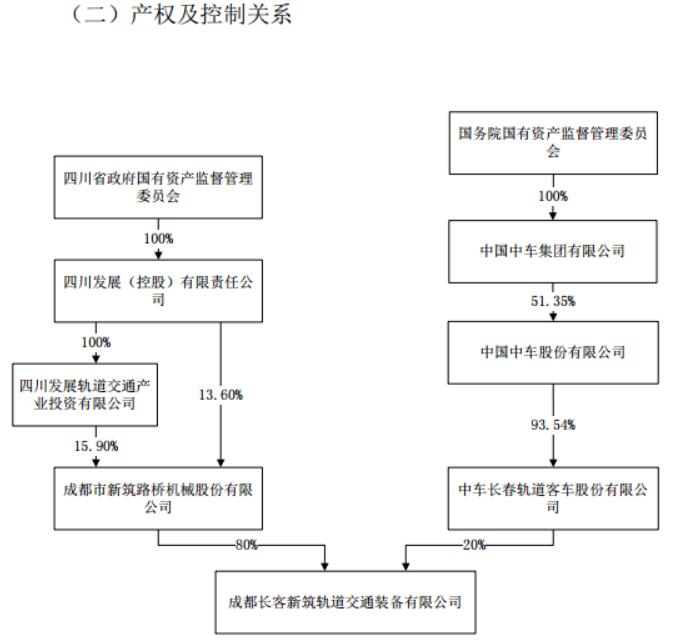 美克家居为控股股东实际担保余额近8亿元 后者资产负债率超70%