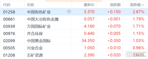 开年以来北证50指数下跌超7% 业界认为北交所市场短时回调不影响长期走势