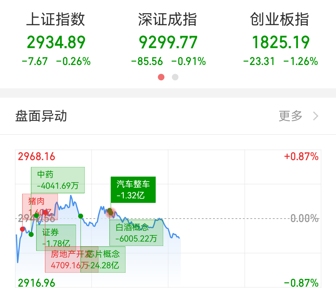 四季度以来港股IPO市场持续回暖 尚有近百家企业交表排队