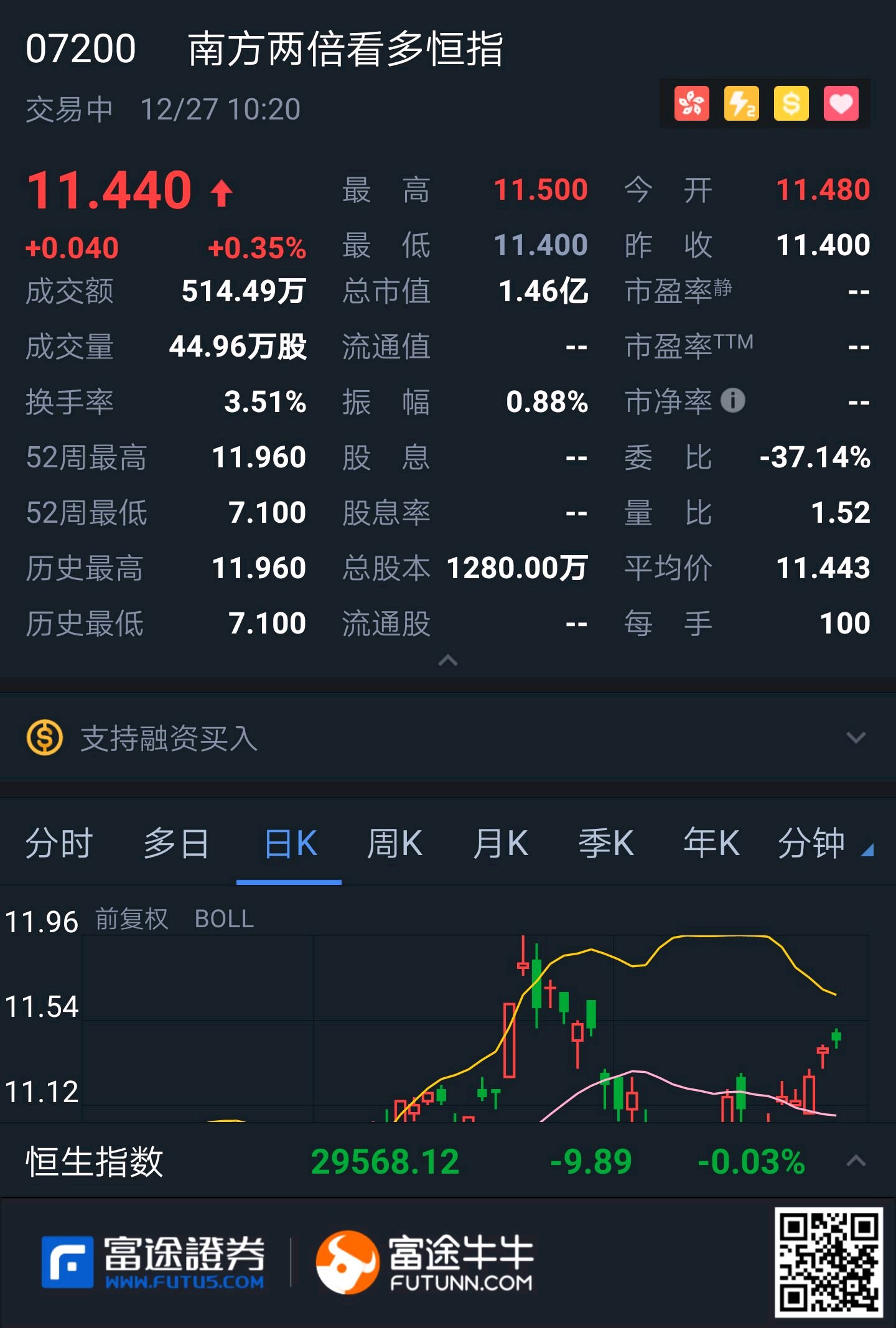 港股印花税将降至0.1% 还将推更多活跃市场举措