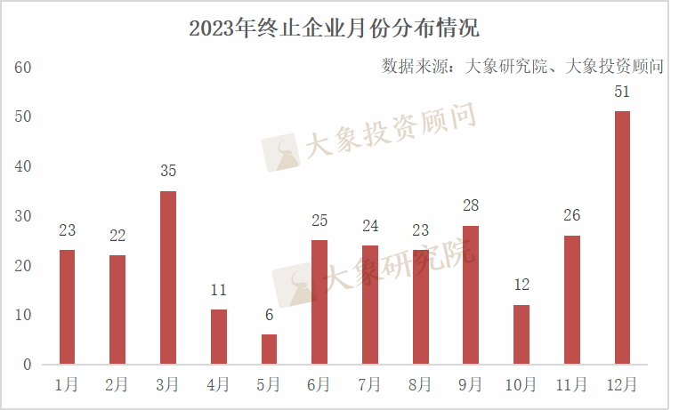 丽珠试剂终止创业板上市拟转道挂牌新三板 筹划三年净利润不及2017年