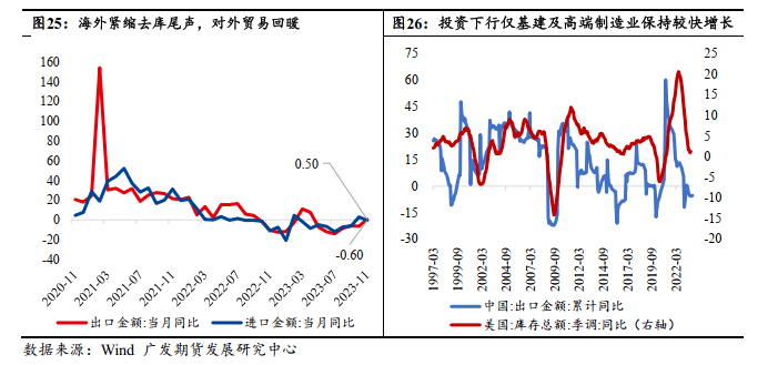 证监会：当前股指期货整体持仓较分散 暂未发现关联账户联合做空