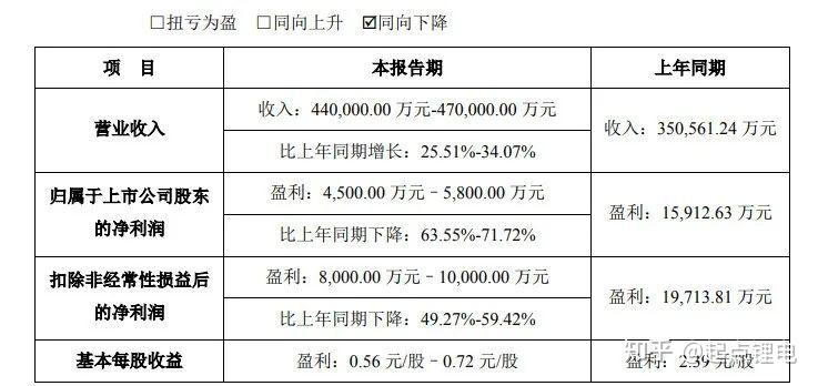 从81家到229家 北交所实现规模与功能双提升