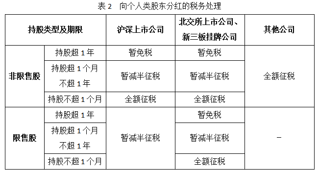 前三季度九成公司盈利 北交所上市公司业绩企稳向好