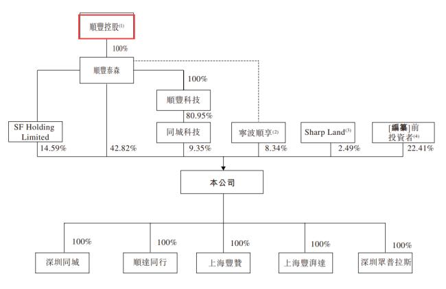 科力远斥资300万元从间接控股股东手中购买亏损公司15%股权