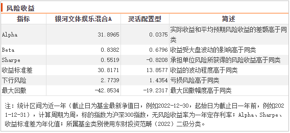 董事长一条微信刺激股价飙升近30%？这只算力股收北交所问询函