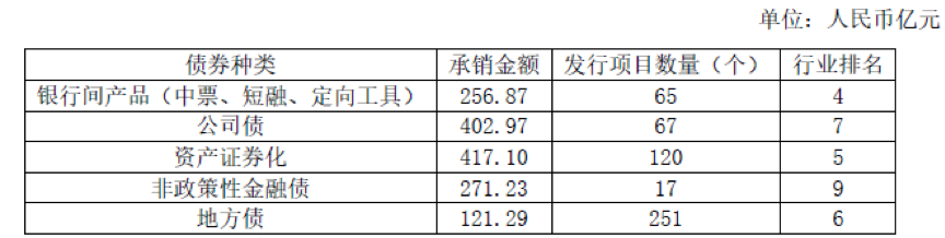 亚辉龙2023年净利润同比预减逾六成