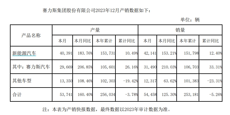 华脉科技5.14亿定增“夭折” 2023年预亏最高超8000万