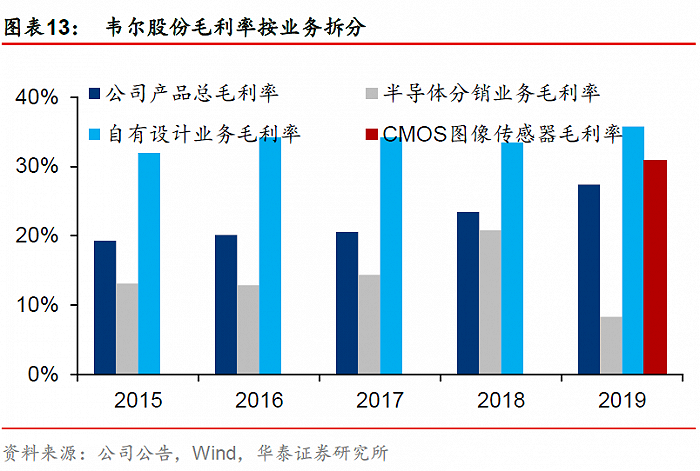 多家公司业绩大幅预增 北交所“年报季”行情可期