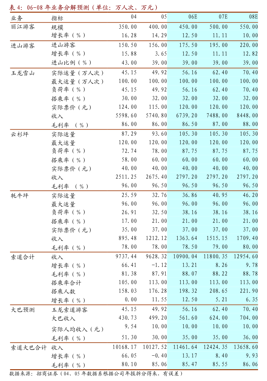 美克家居控股股东再办理部分股份质押 累计质押比例已近95%