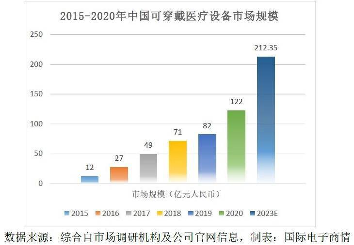 港龙中国：2023年实现合同销售金额122亿元