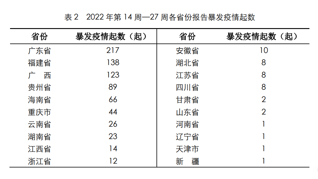 2024年地方投资图谱：约六成省份固投目标增速提升，个别省份首度设置产业投资增速目标丨经济大省挑大梁