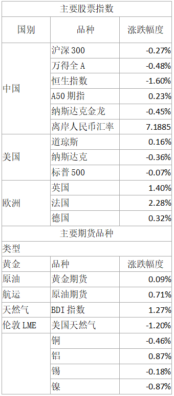 扬子新材信披违规再遭追责加码 2023年预计扣非归母净亏损超3000万元