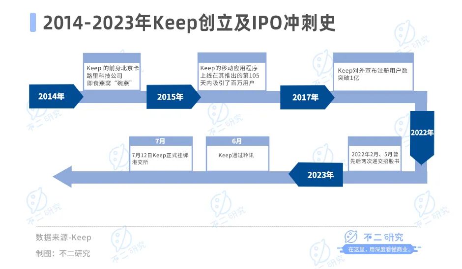 品渥食品2023年预亏超6800万元 股价较历史高点重挫七成现已破发