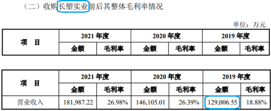 国投智能2023年预亏9980万元-1.94亿元 全资子公司业绩不及预期