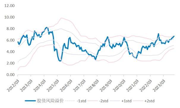 1月PSL再新增1500亿，继续支持“三大工程”建设