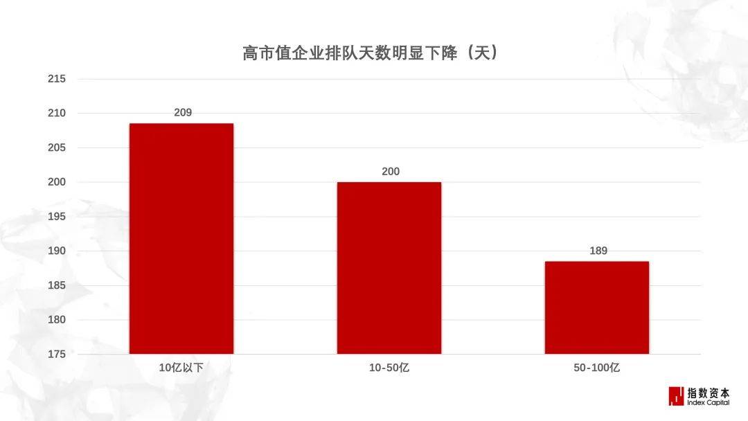 深交所启动“质量回报双提升”专项行动 推动提升上市公司质量和投资价值