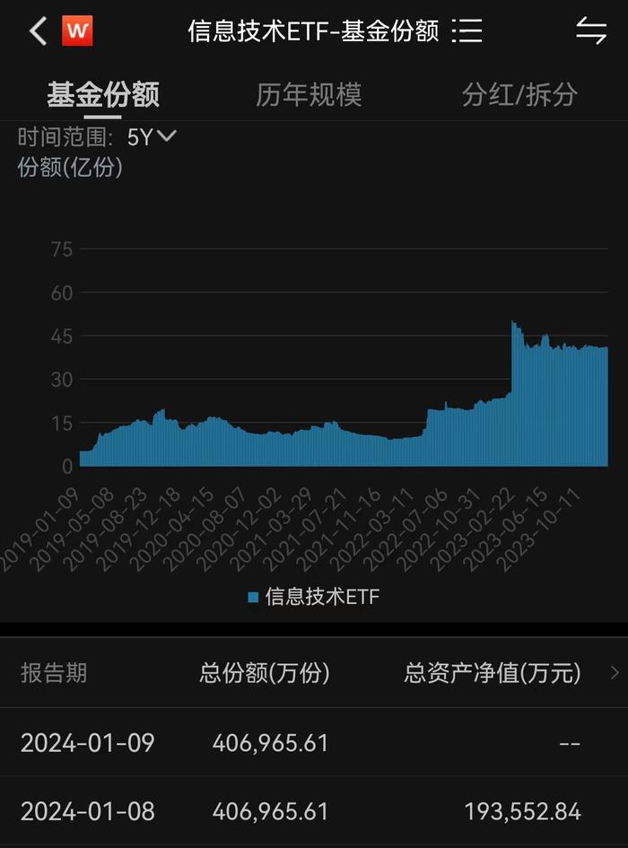 科力远12名董监高计划增持100万股以上 股价已创三年新低