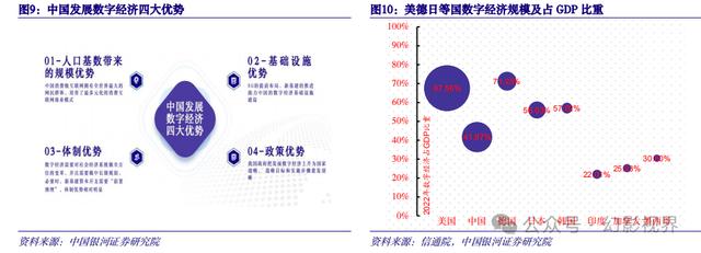 “新”潮澎湃：新质生产力激发中国经济新动能