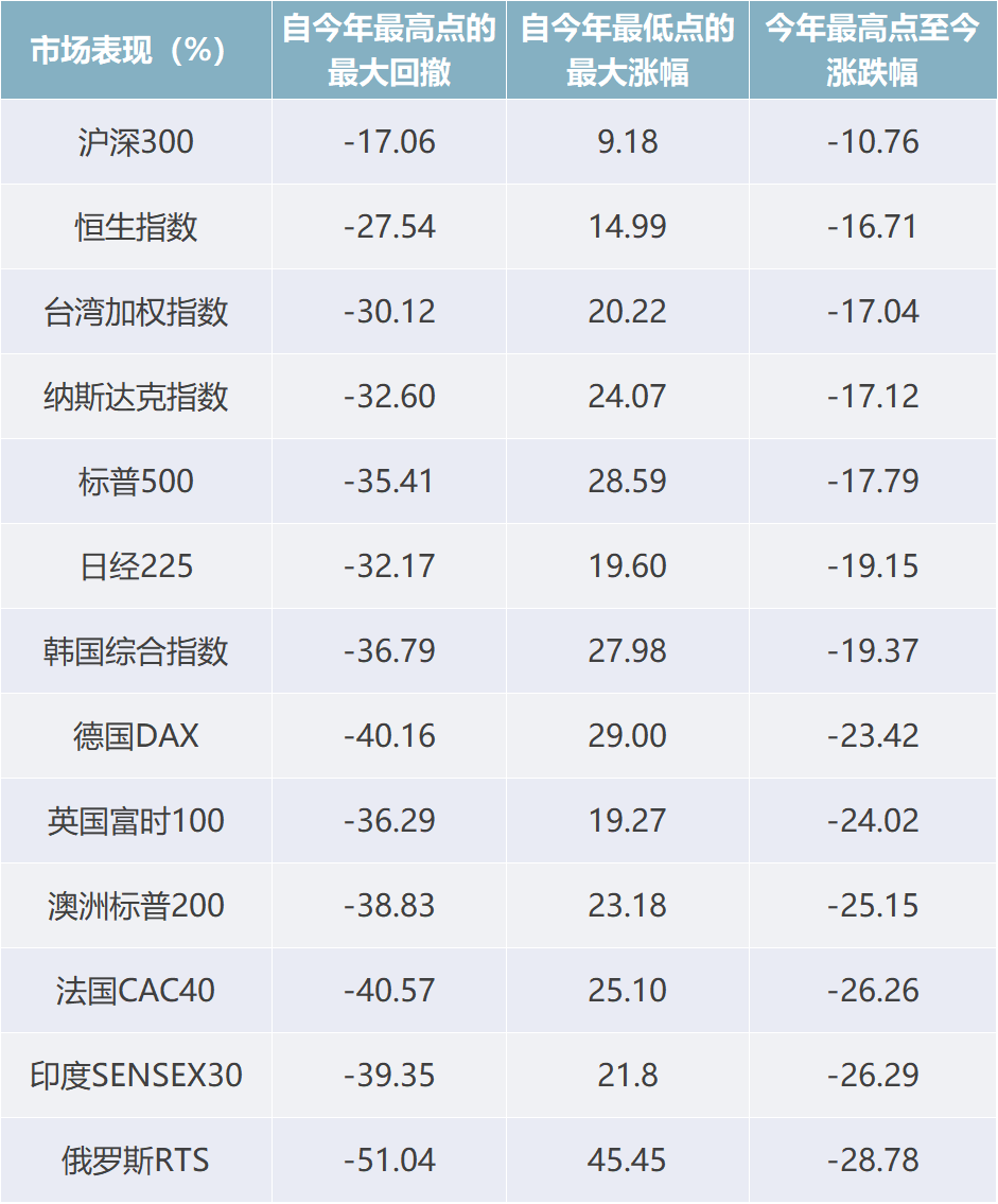 汇金扩大ETF增持范围，证监会暂停新增转融券规模！A股早盘大幅反弹