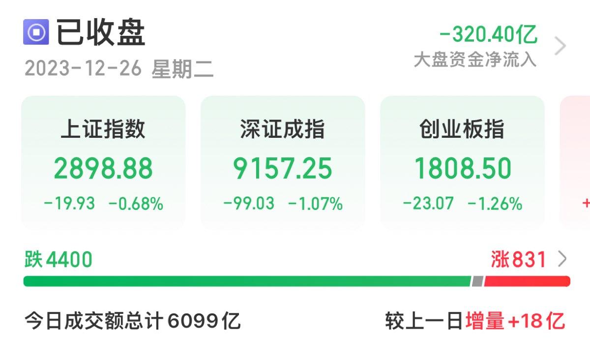 用“真金白银”提振市场信心 今年以来逾700家上市公司实施回购