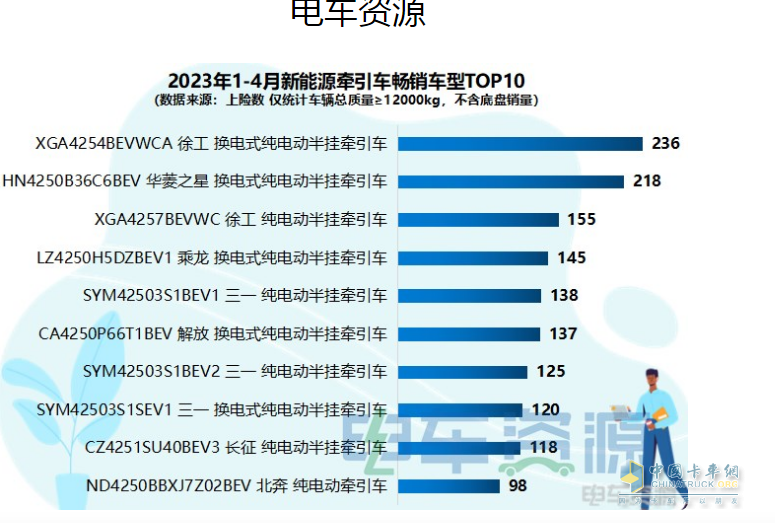 三一重能拟2.92亿元转让湘通新能源100%股权