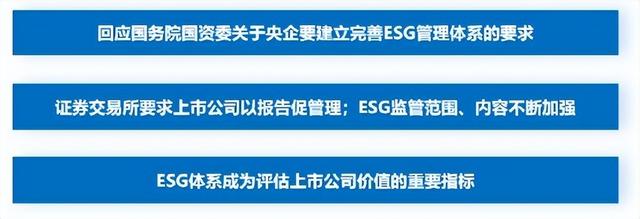 上市保险公司信披特别规定征求意见 拟调整会计或经营指标披露要求