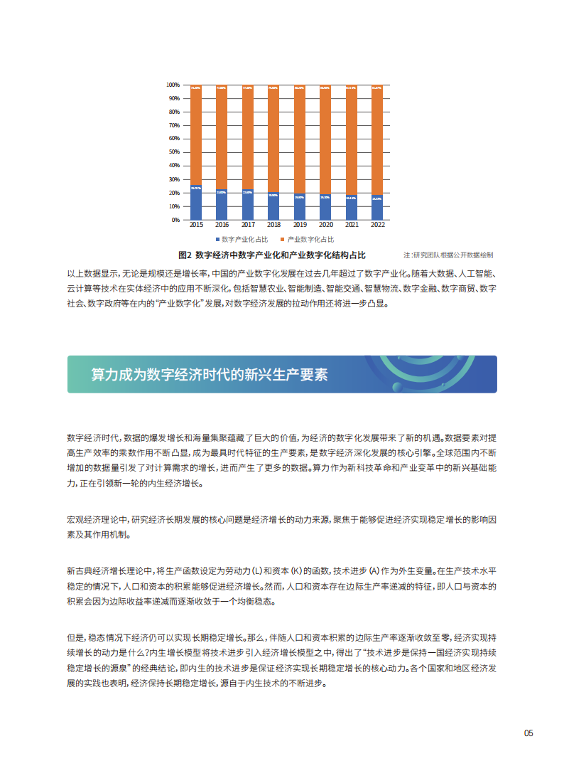 算力新能级托起数字经济远景