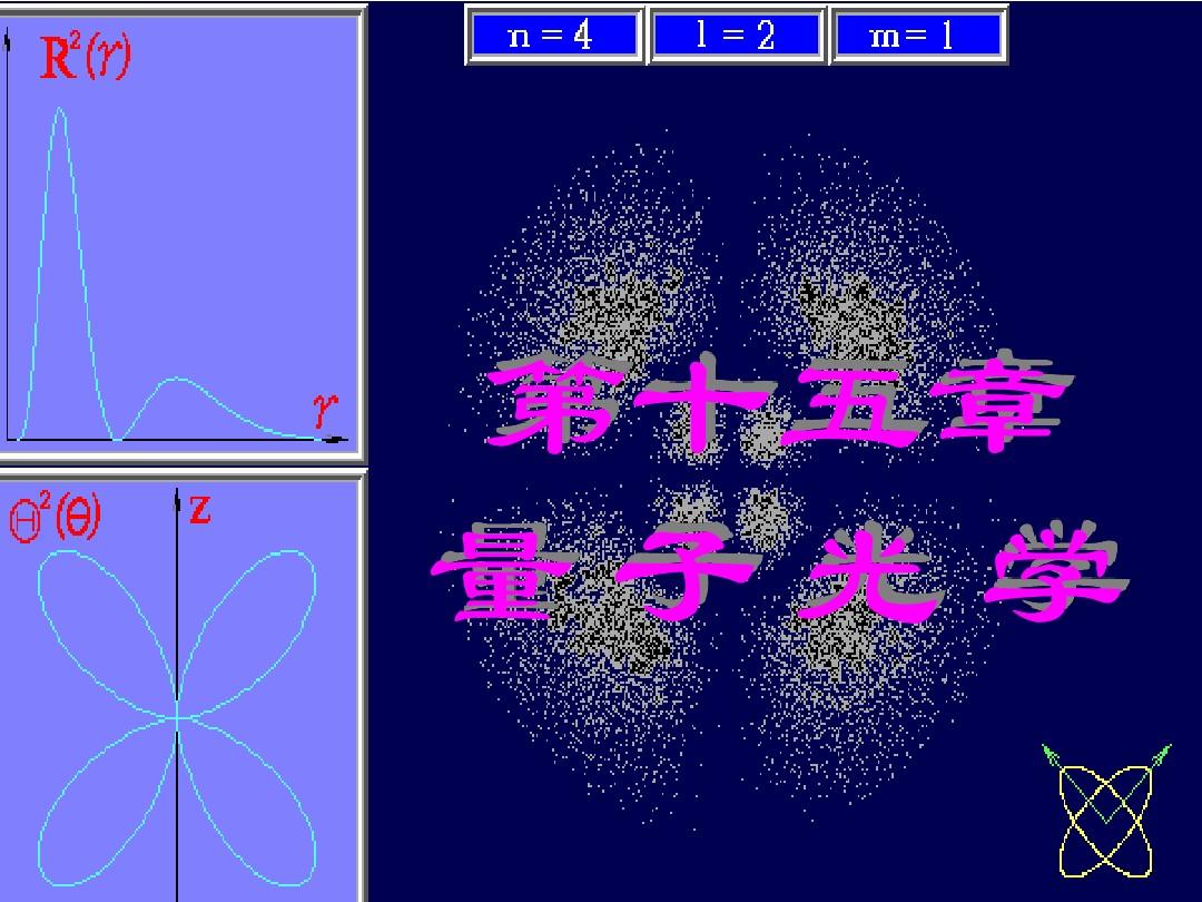 超低噪声系统实现室温量子“光学压缩” 有助理解如何创建大而复杂的量子态