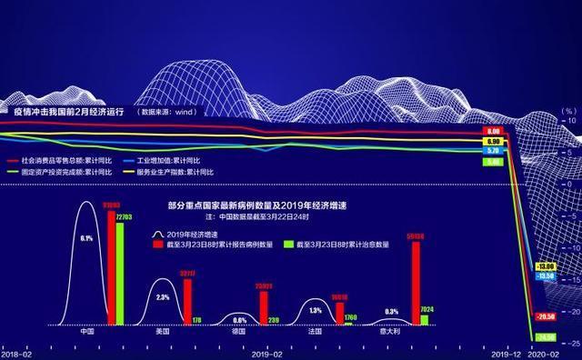 增速全球 NO.1，这家风口上“蹦迪”的 电池企业，又赌对了？