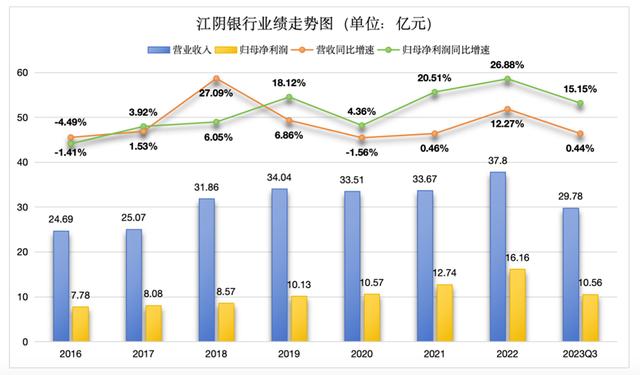 “真金白银”提振市场信心 3天52家沪市公司推出回购增持计划