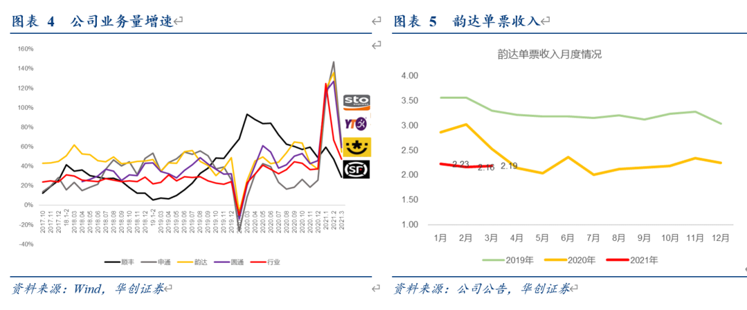 钧达股份赴港IPO：核心产品N型电池售价下滑 招股书数据与客户供应商数据“打架”