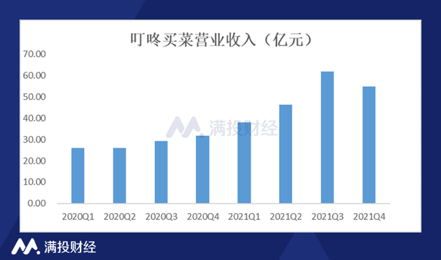 天合光能2023年营收破千亿 四季度归母净利环比下滑近七成