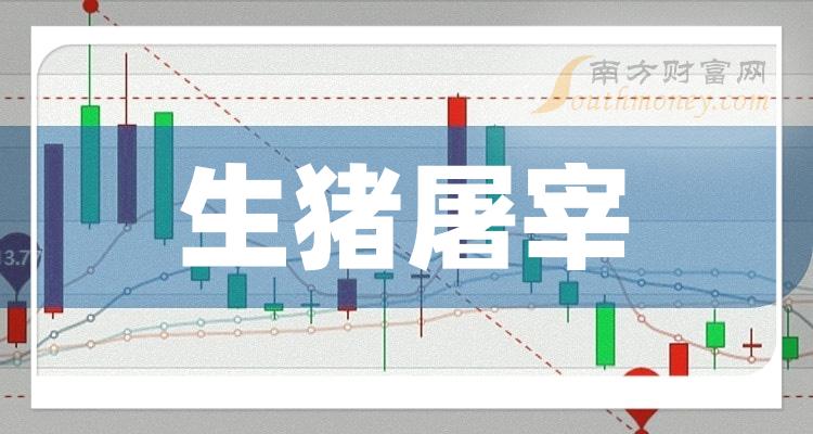 博世科拟向控股股东定增募不超6.5亿元 股价涨5.26%