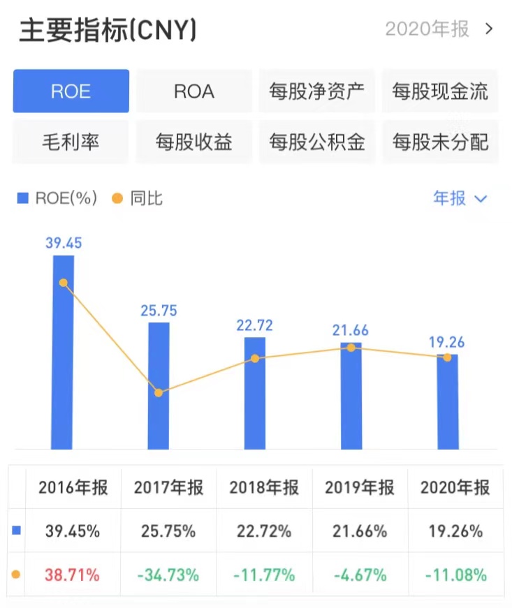 复洁环保2023年营收净利润齐降 新签订单不达预期