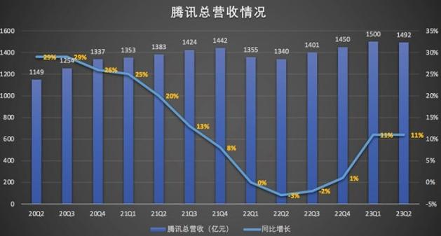 复洁环保2023年营收净利润齐降 新签订单不达预期