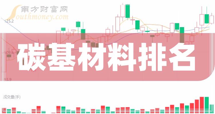 安恒信息2023年归母净亏损扩大至3.59亿元 营收增长9.29%未达股权激励考核目标