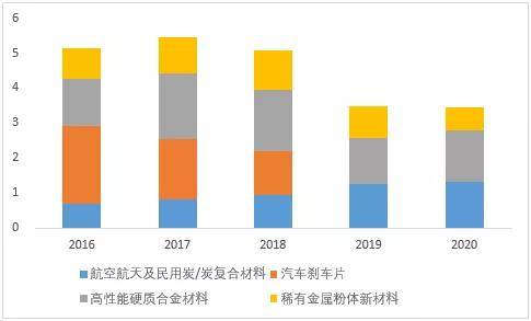 北摩高科与子公司京瀚禹股东间纠纷已解决