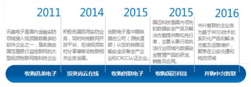 森麒麟：9430.78万股限售股将于3月1日上市流通