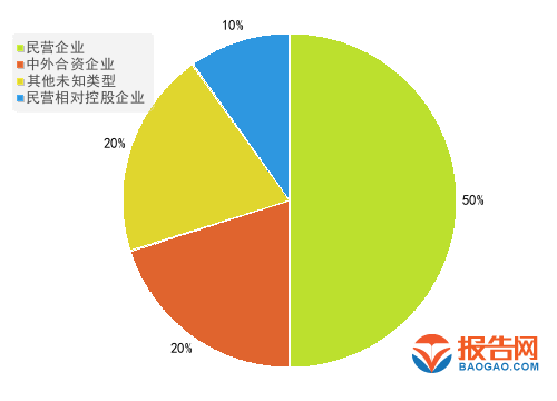 年内接连5家A股公司变“无主” 对公司经营影响几何？