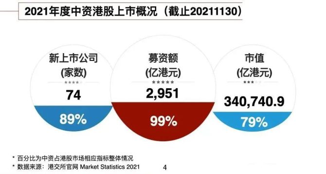 太美科技港股IPO：连年亏损毛利率大降 招股书融资数据与官微宣传“打架”