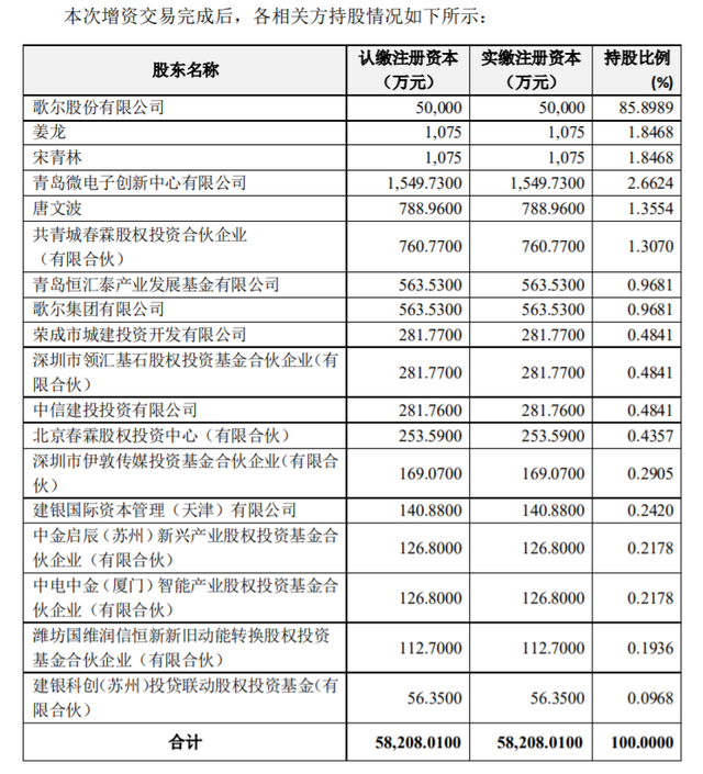 ST鹏博士累计涉诉金额近亿元 董秘吴文涛上任以来未回复投资者提问