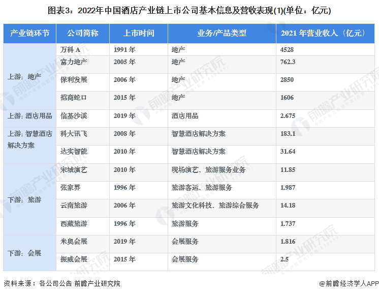 运动鞋服市场回暖 2023年多品牌业绩双位数增长