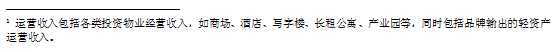 全国政协委员，上交所党委副书记、总经理蔡建春：建议加快REITs专项立法 进一步规范市场发展