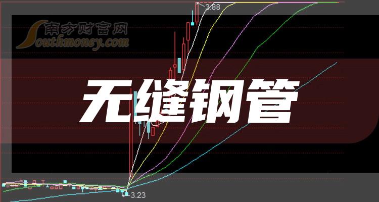 葫芦娃累计为子公司担保余额1.9亿元 占净资产的18.74%