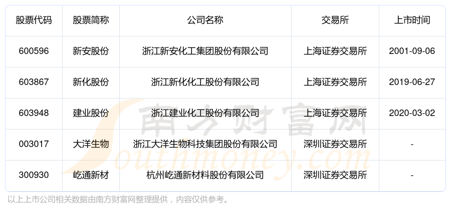 葫芦娃累计为子公司担保余额1.9亿元 占净资产的18.74%